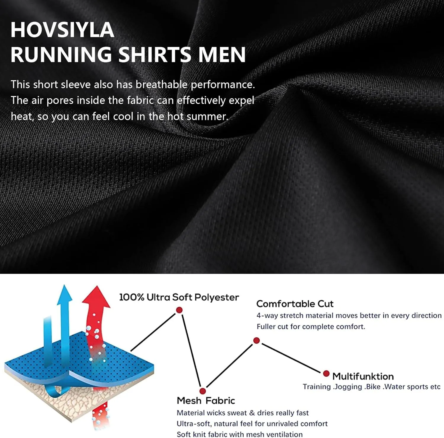 1/5 Pack Running Shirts Men Sport Tops Dry Fit Gym Wicking Athletic T Shirts Breathable Cool Workout Shirts